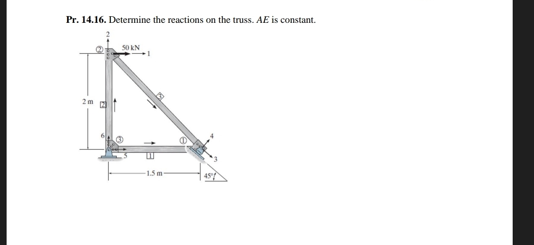 Pr . 1 4 . 1 6 . Determine the reactions on the