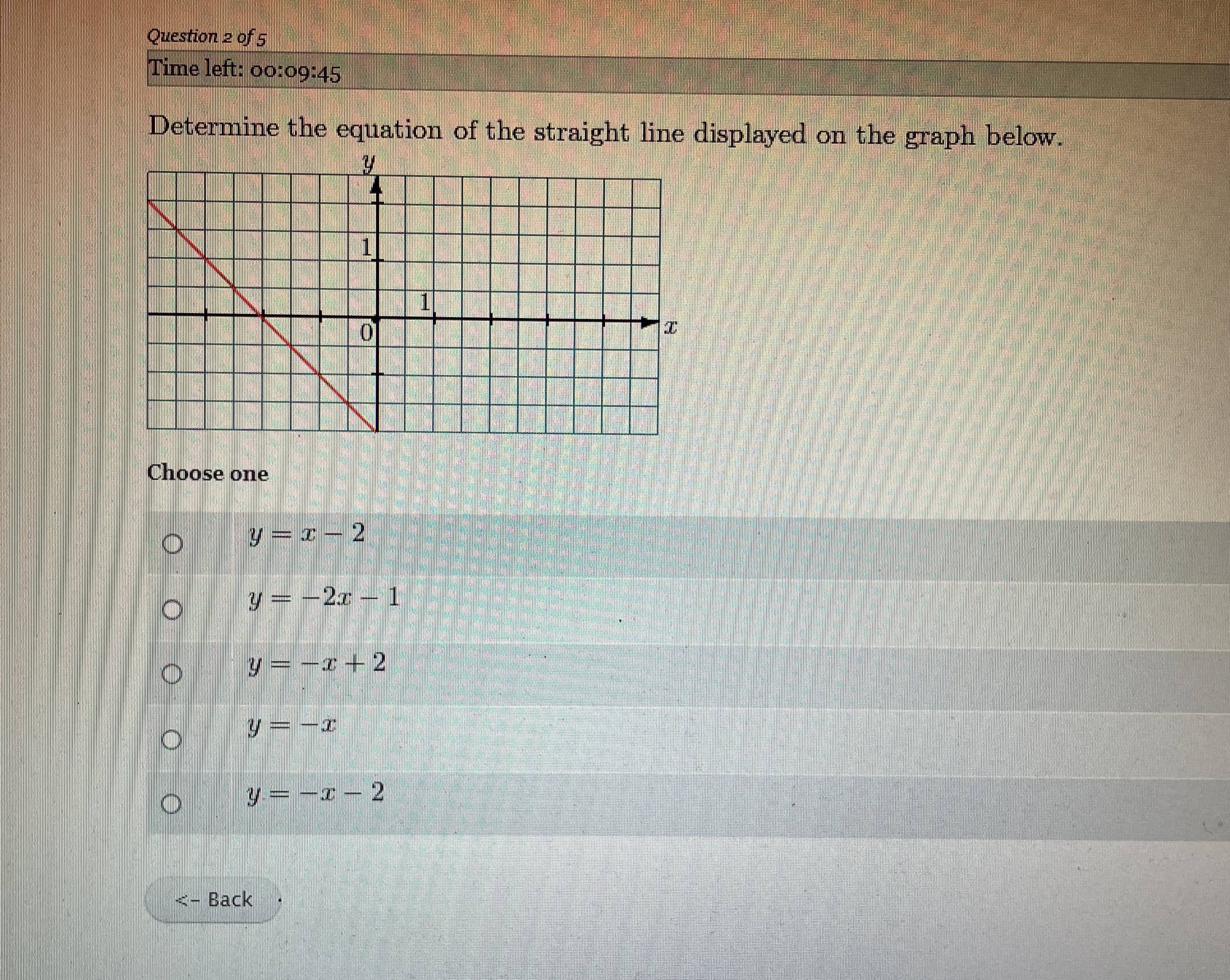 Determinate the equation
