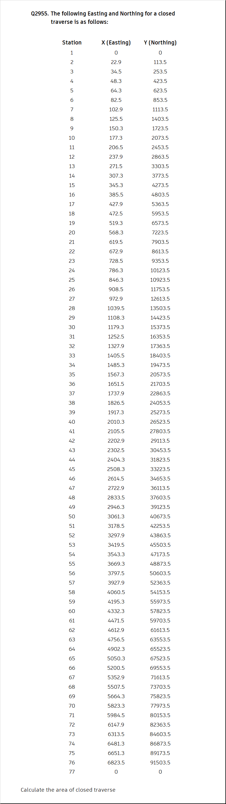 Civil EngineeringQ 2 9 5 5 . The following