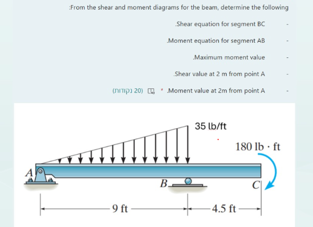 From the shear and moment diagrams for the beam,