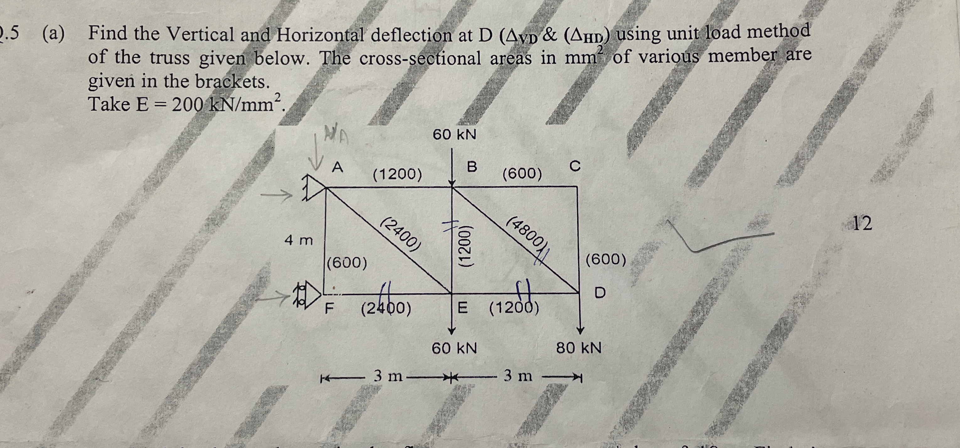 Find the Vertical and Horizontal deflection at &