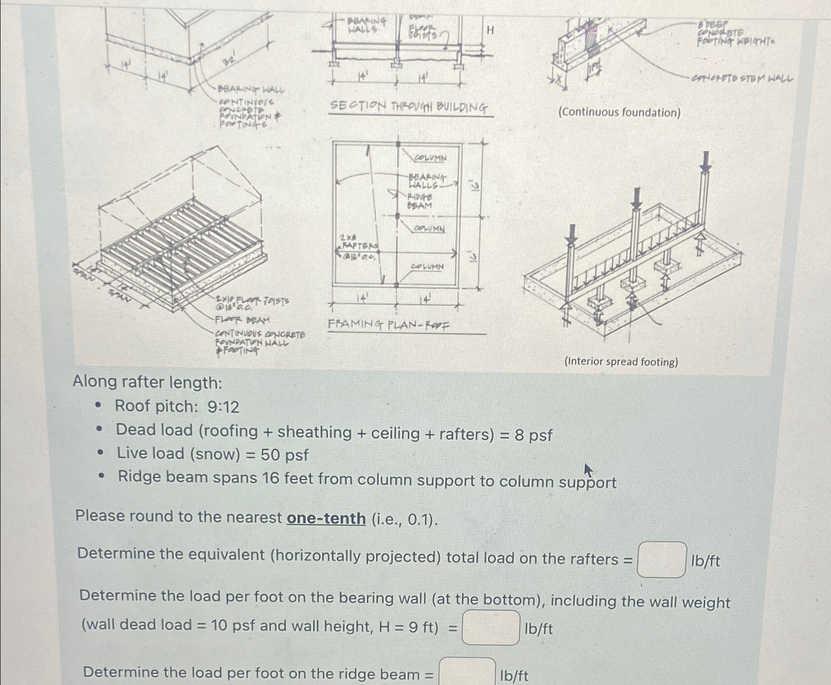 itinuous foundation)\ Along rafter length:\ Roof