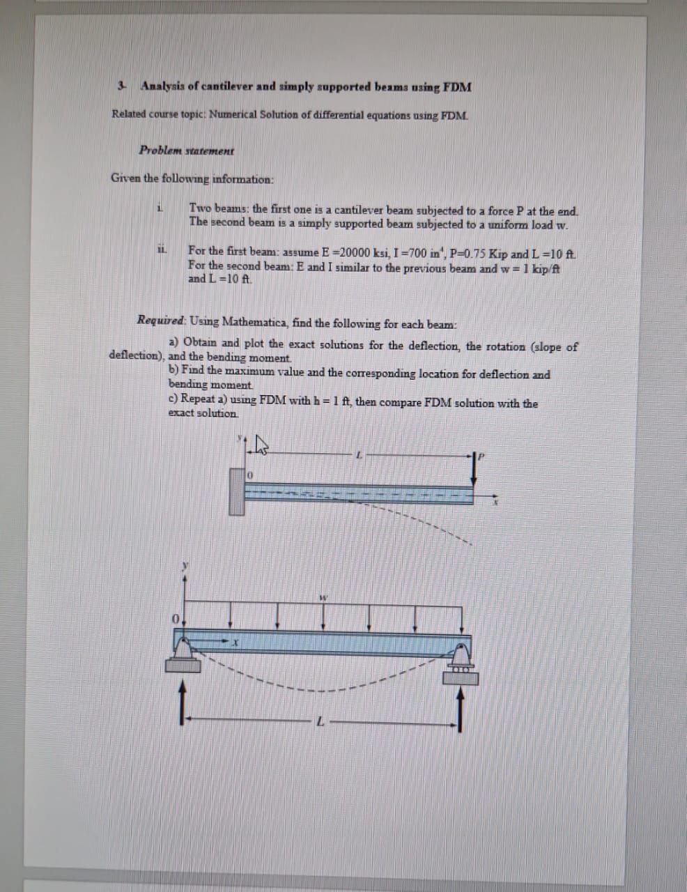 Analysis of cantilever and simply supported beams