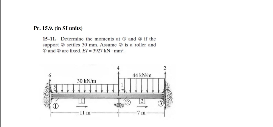 Pr . 1 5 . 9 . ( in SI units ) 1 5 - 1 1 .