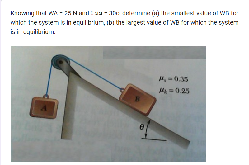 Knowing that W A = 2 5 N and Theta = 3 0 Degree,