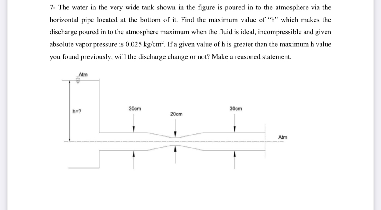 7 - The water in the very wide tank shown in the