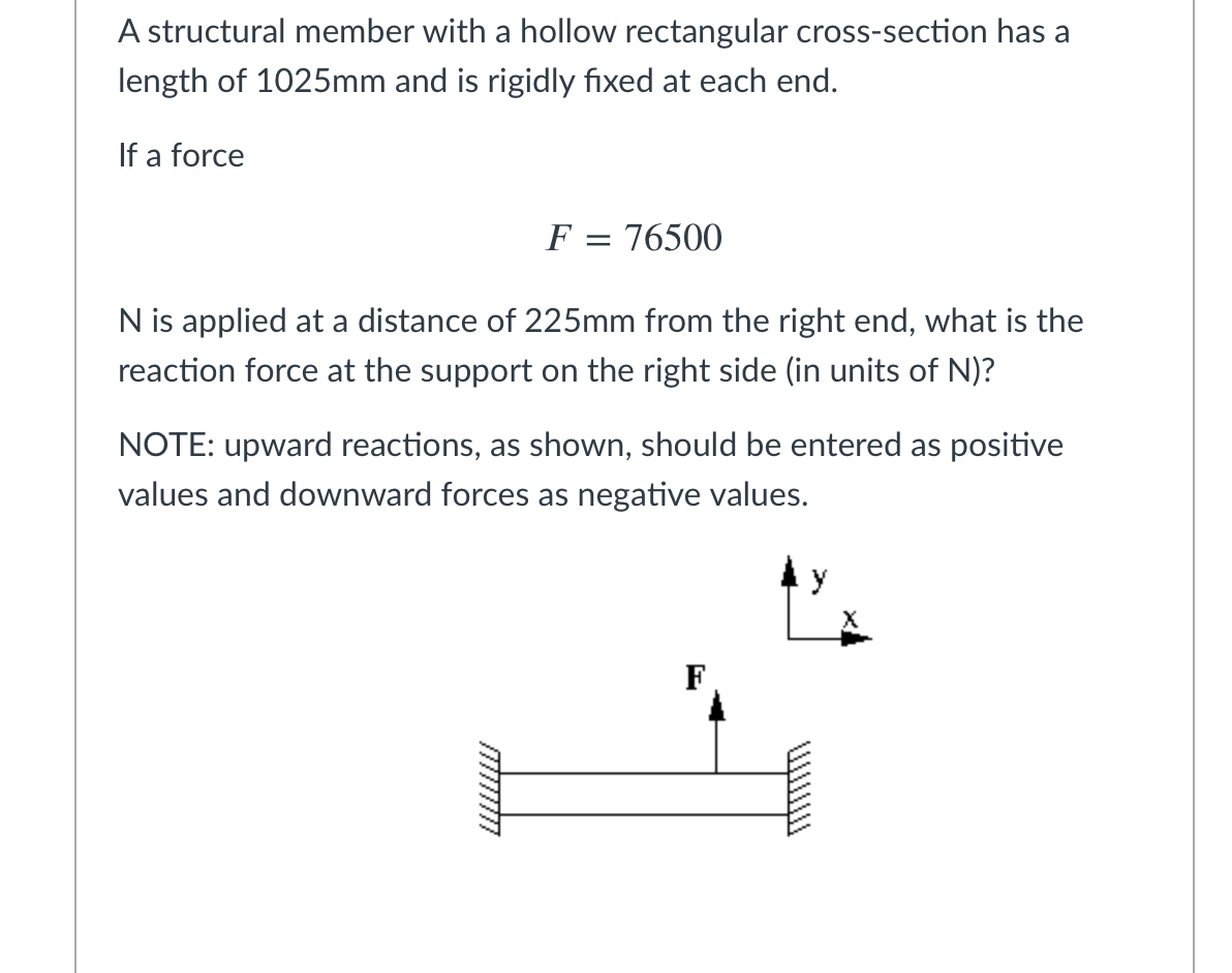 A structural member with a hollow rectangular
