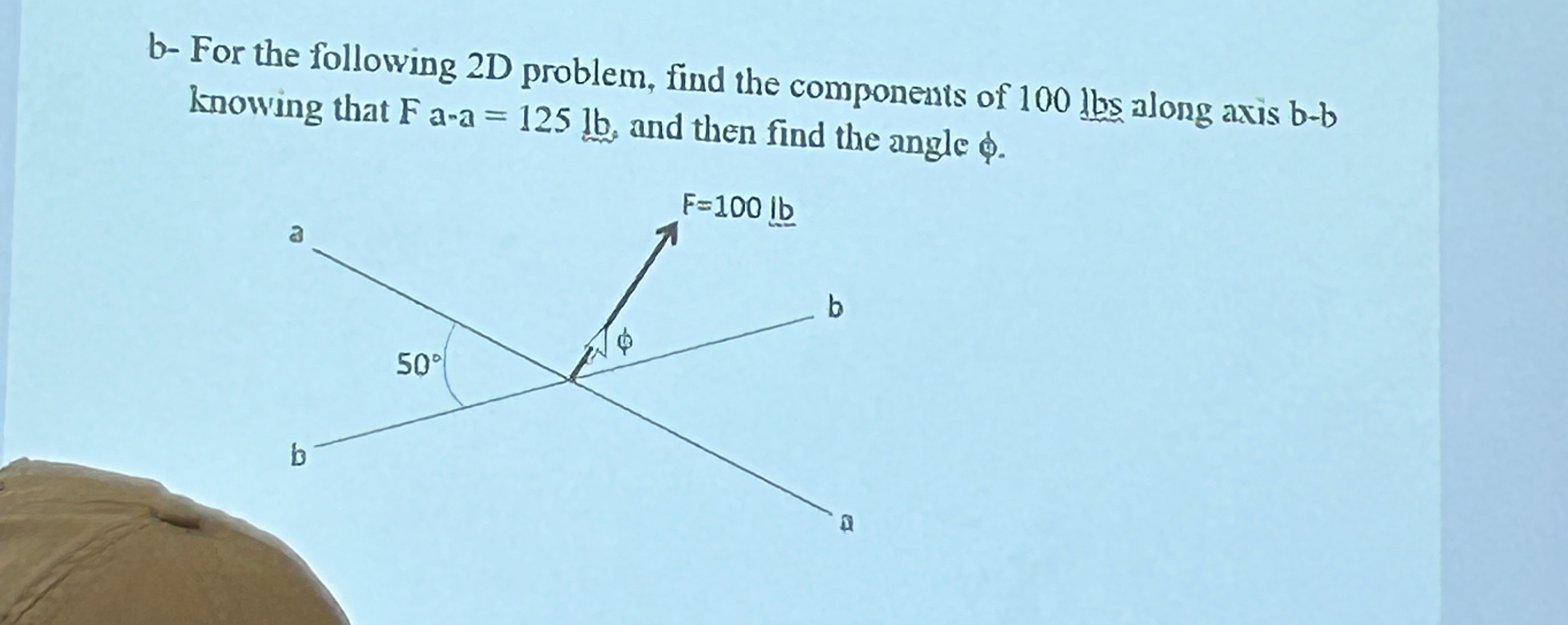 b - For the following 2 D problem, find the
