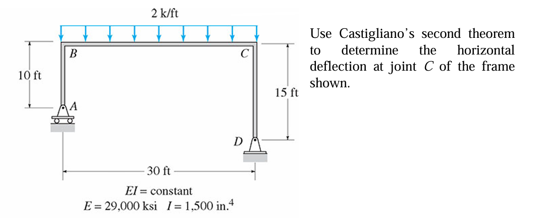 Answer should be 1 . 3 4 in to the left. Please