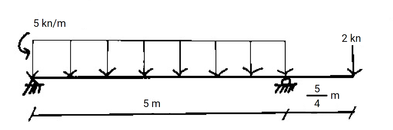 As shown in the picture, determine where the