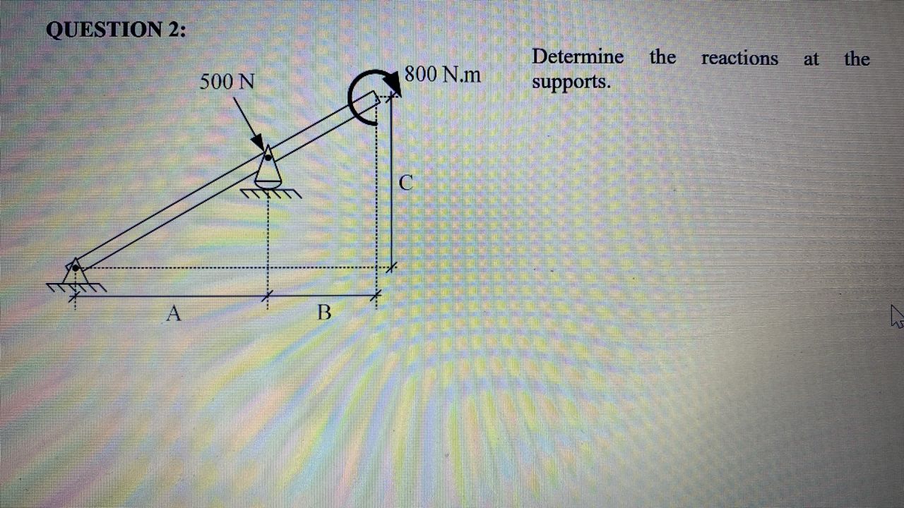 QUESTION 2 : Determine the reactions at the