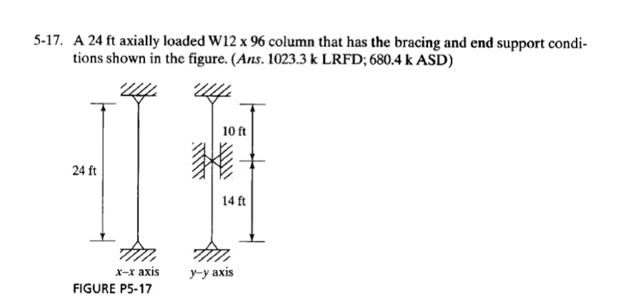 5 - 1 7 . A 2 4 f t axially loaded W 1 2 x 9 6