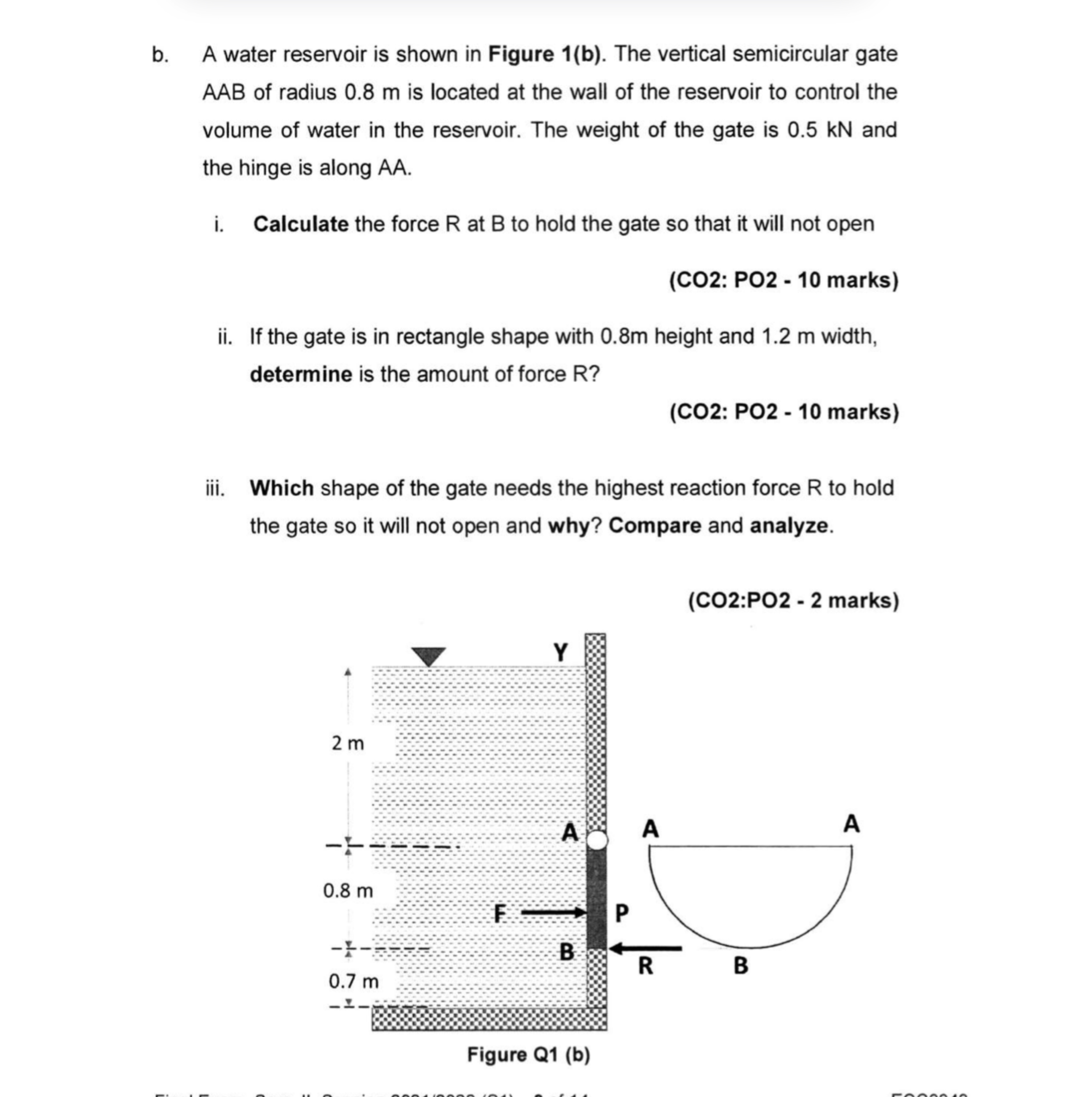 b . A water reservoir is shown in Figure 1 ( b )