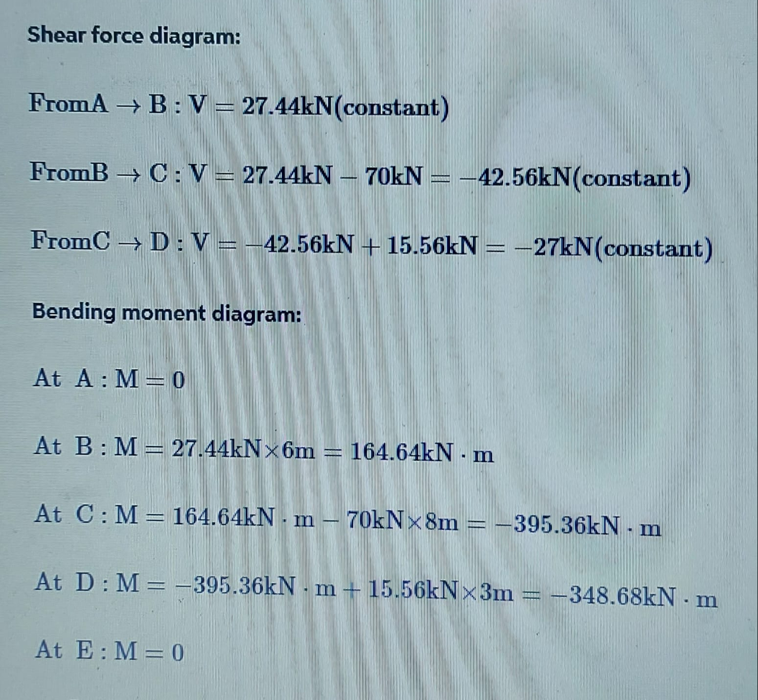 Shear force diagram: FromA B : V = 2 7 . 4 4 k N
