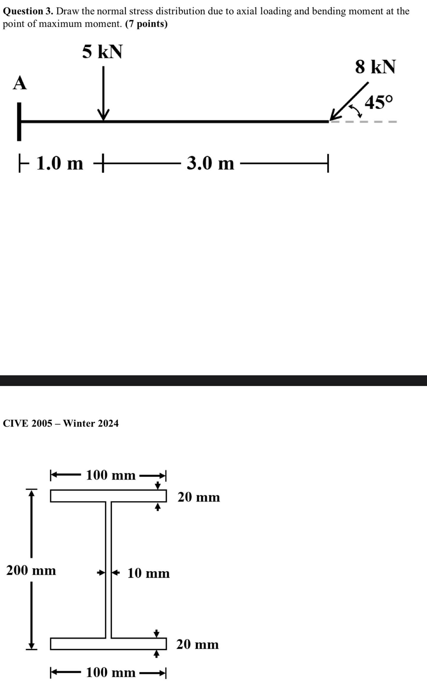 Question 3 . Draw the normal stress distribution