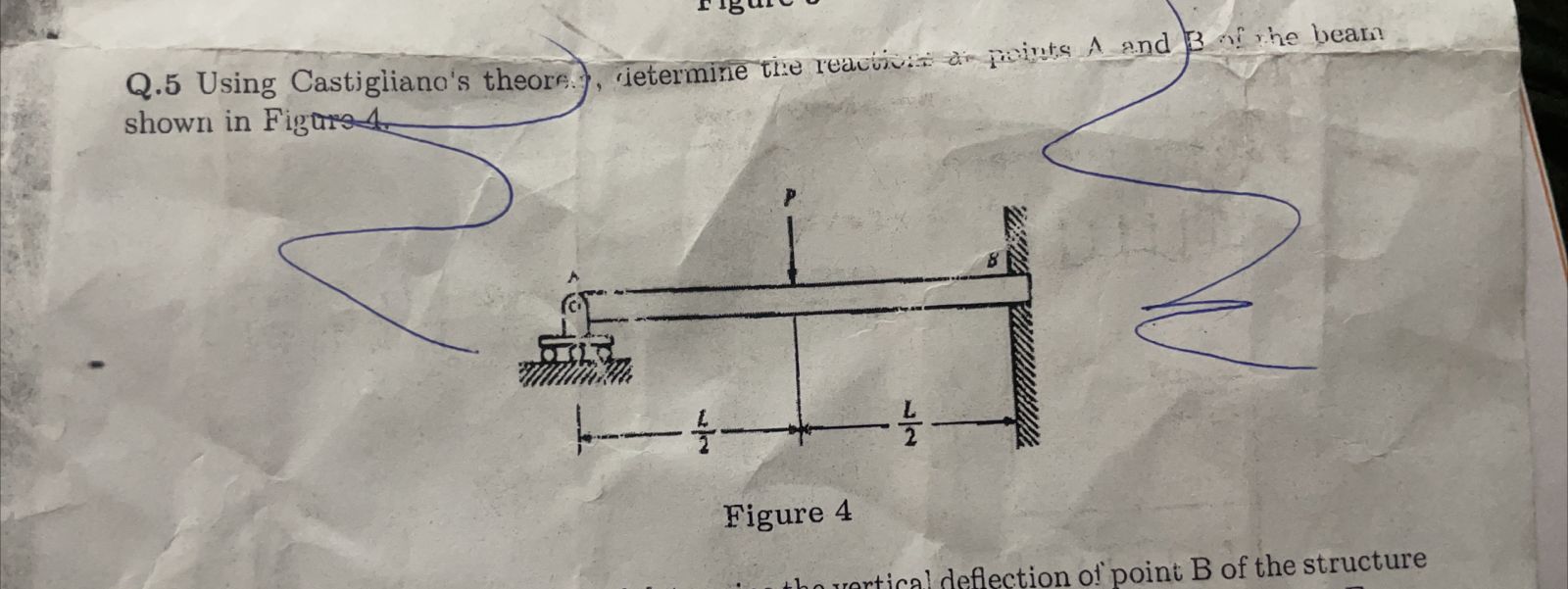 Q . 5 Using Castigitiano's theorem, determine the