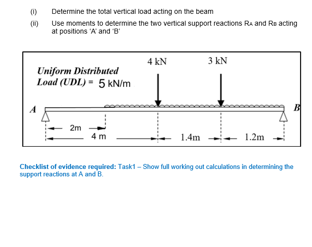 ( i ) Determine the total vertical load acting on