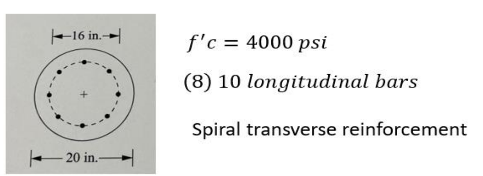Determine the design capacity ( \ Phi Pn ) for a