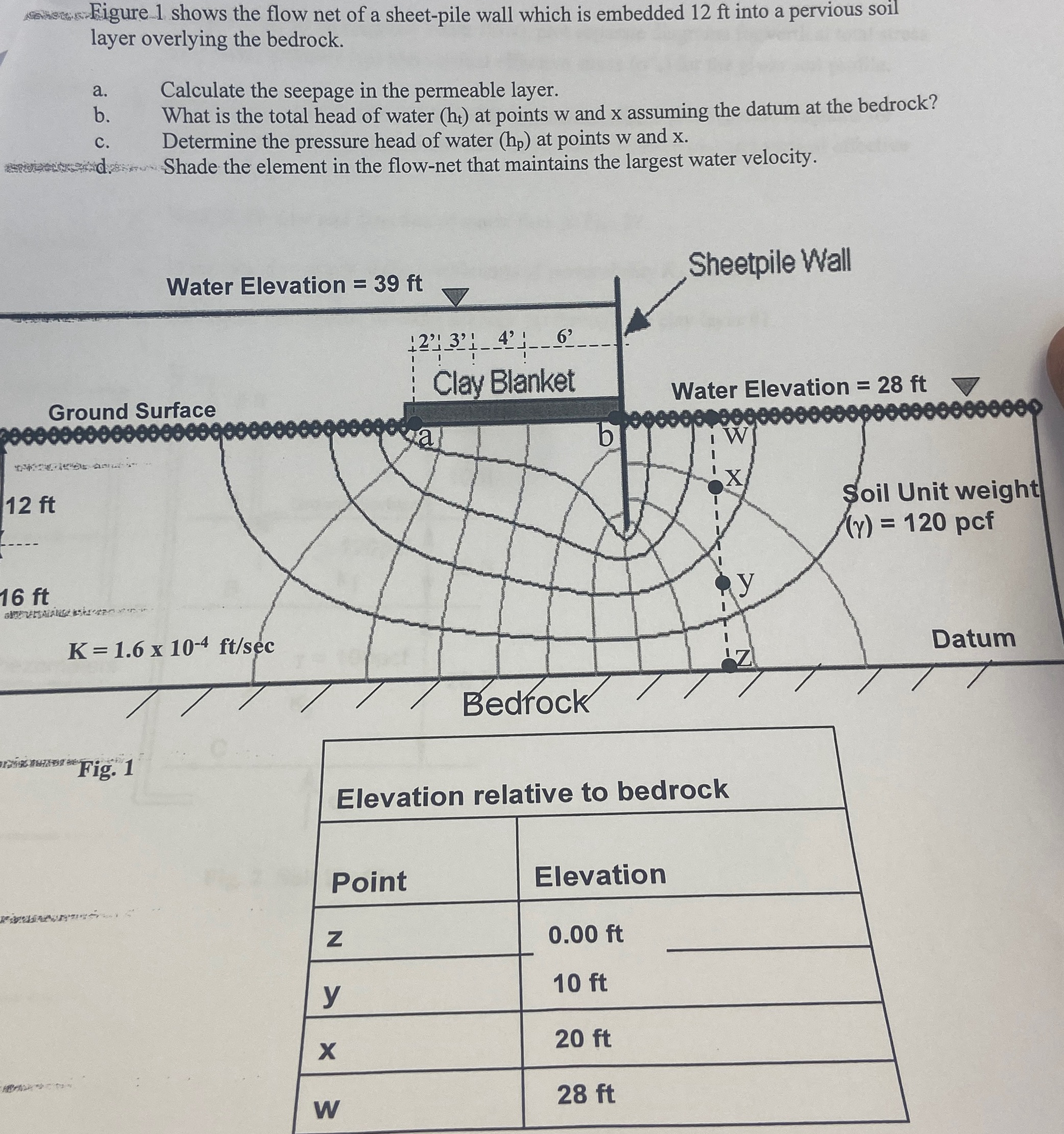 Figure 1 shows the flow net of a sheet - pile