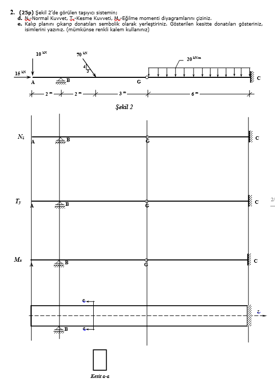 ( 2 5 p ) ekil 2 ' de g r len ta y c sistemin; d