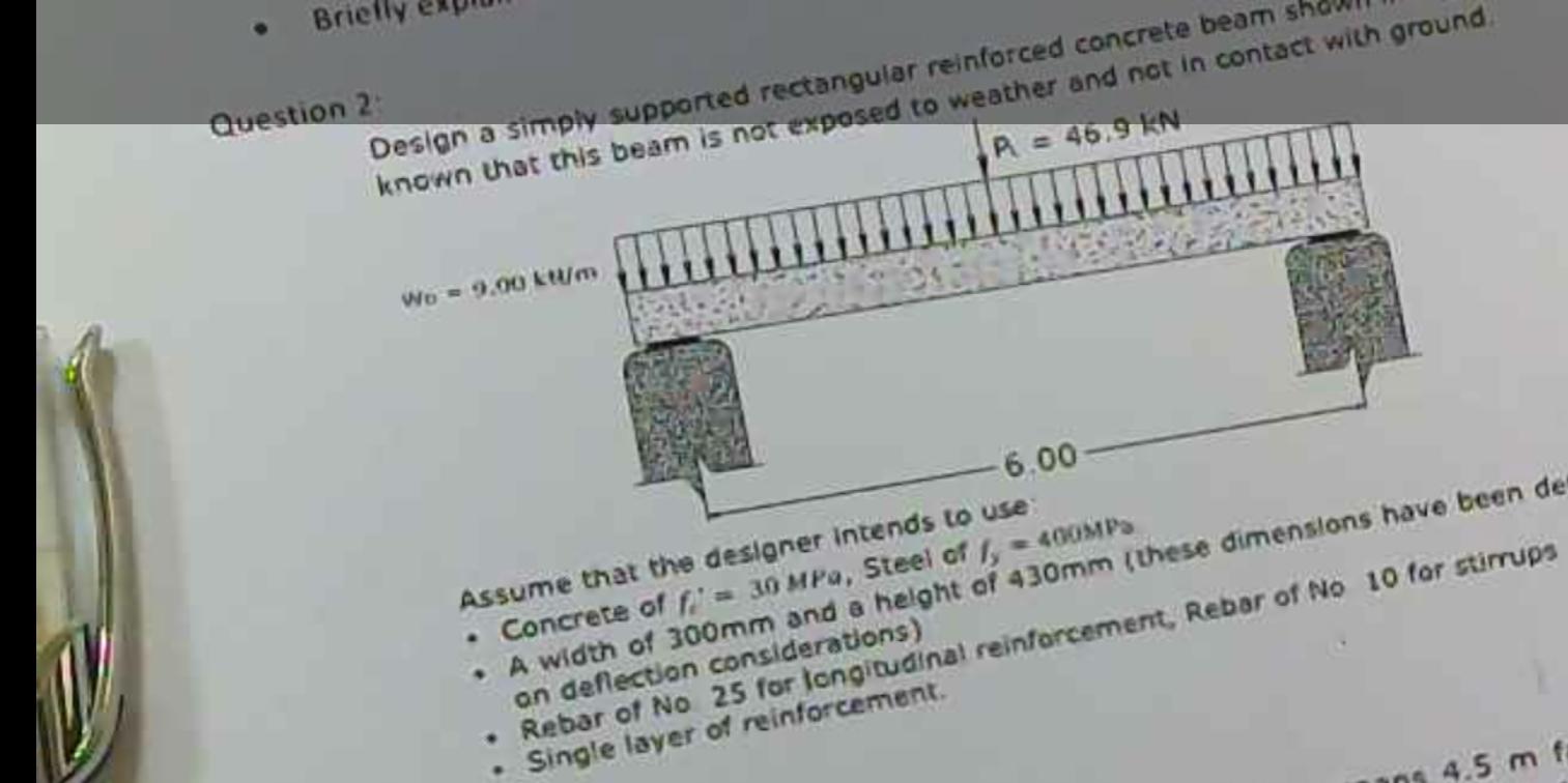 Question 2 : Desion a simpiy supported