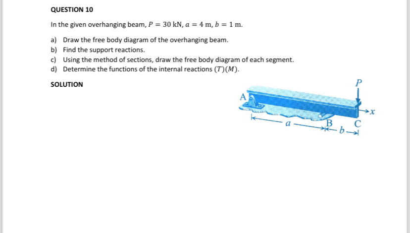 QUESTION 1 0 In the given overhanging beam, P = 3