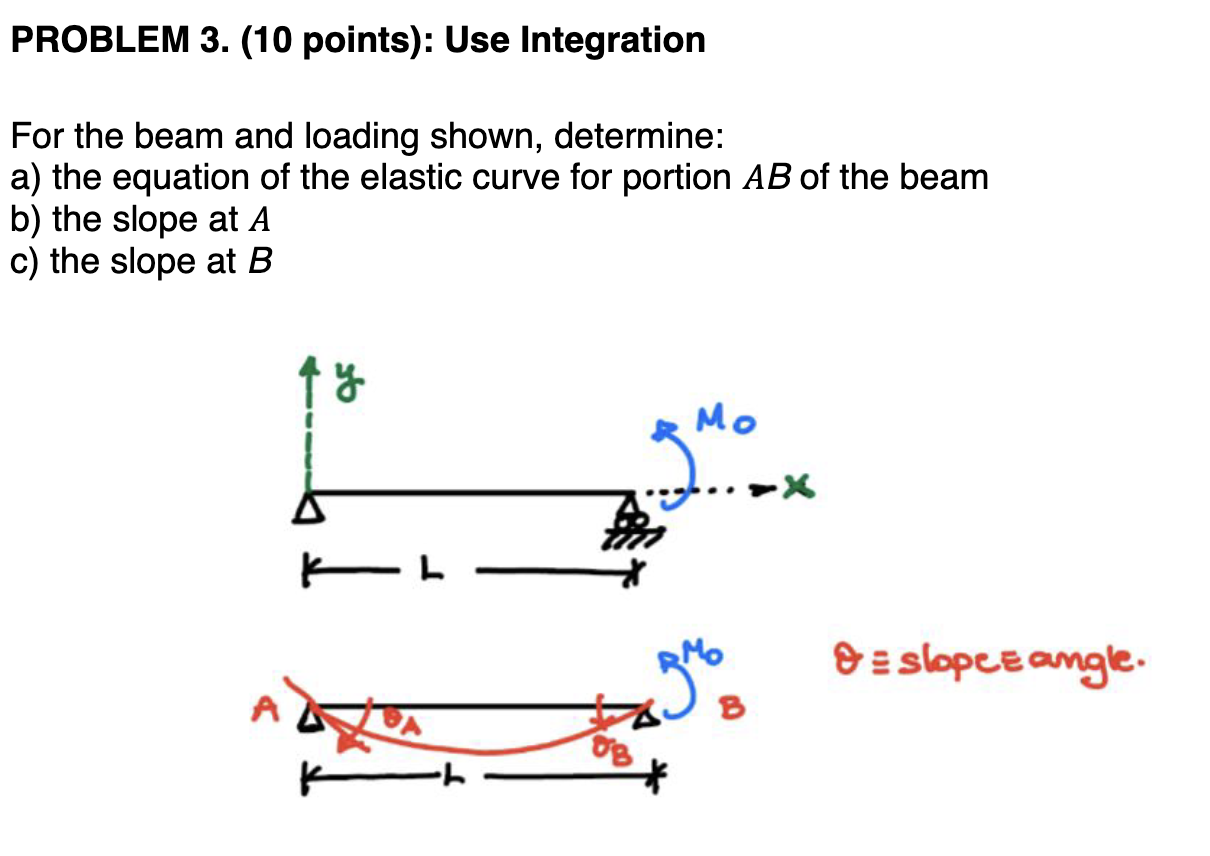 PROBLEM 3 . ( 1 0 points ) : Use Integration For