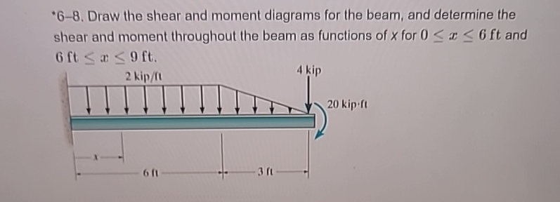 * 6 - 8 . Determine the shear and moment