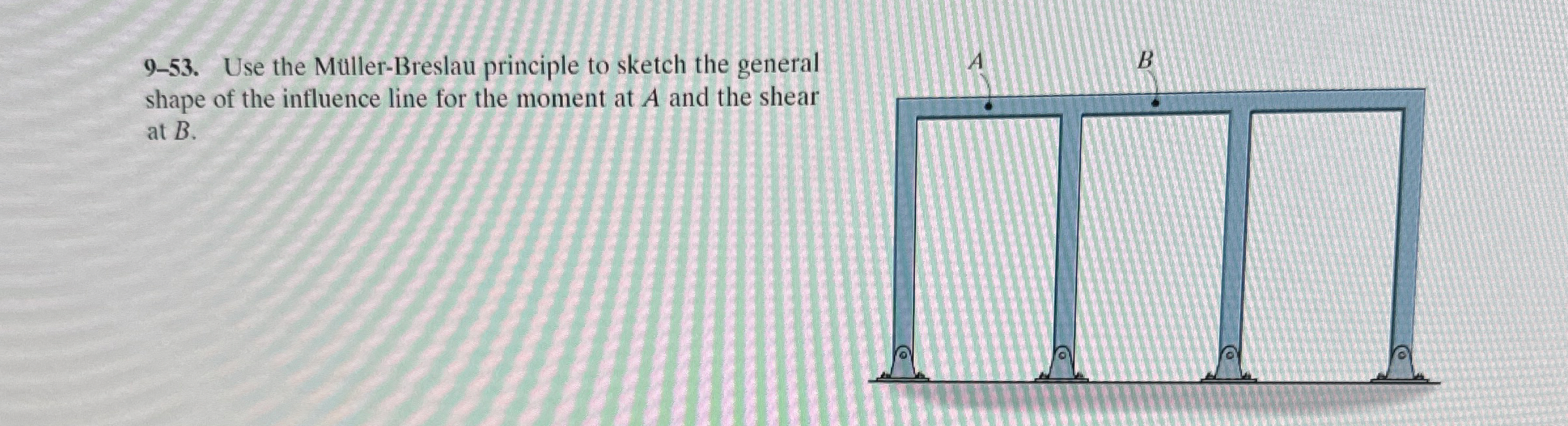 9 - 5 3 . Use the Muller - Breslau principle to