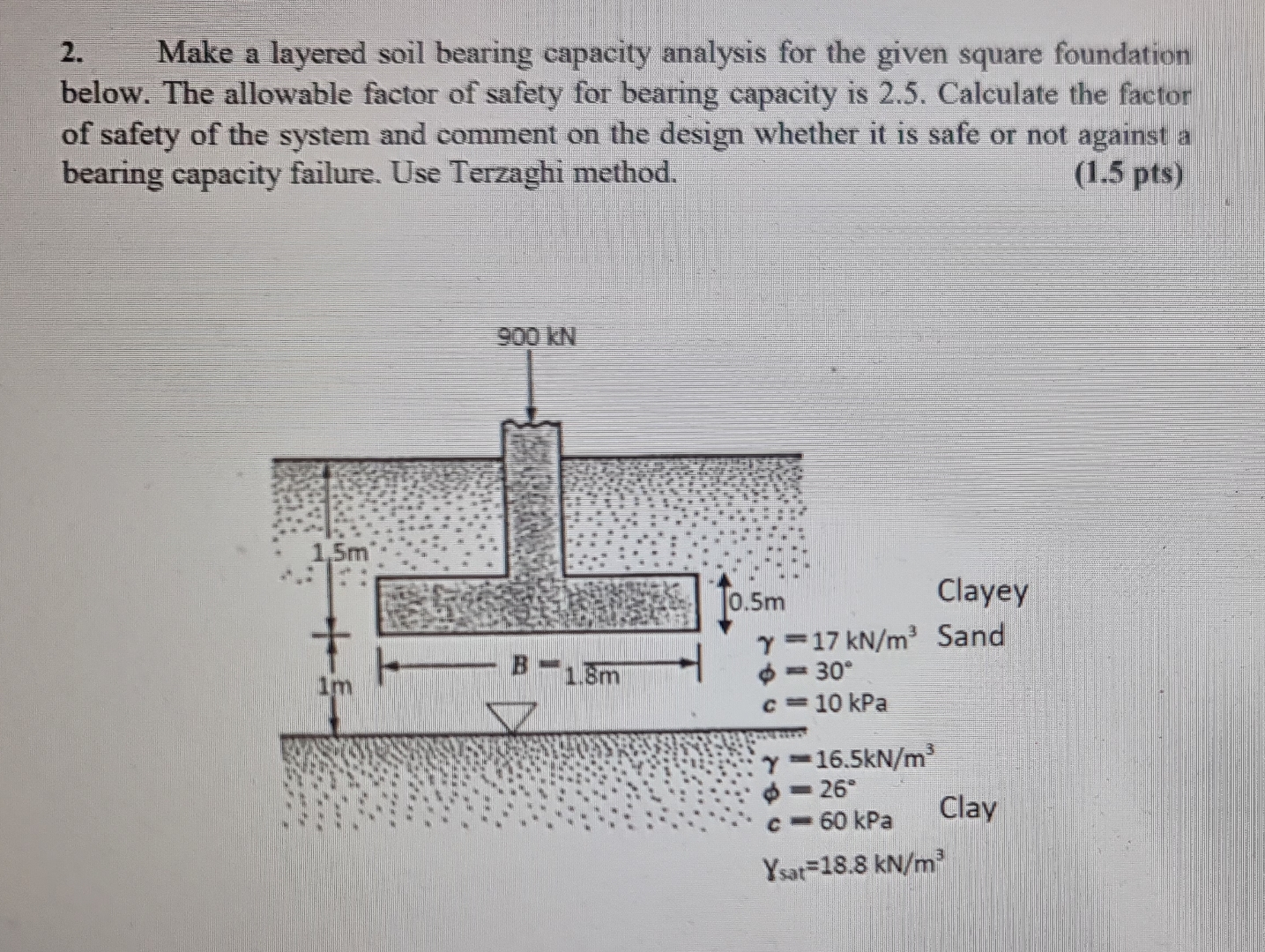 Make a layered soil bearing capacity analysis for