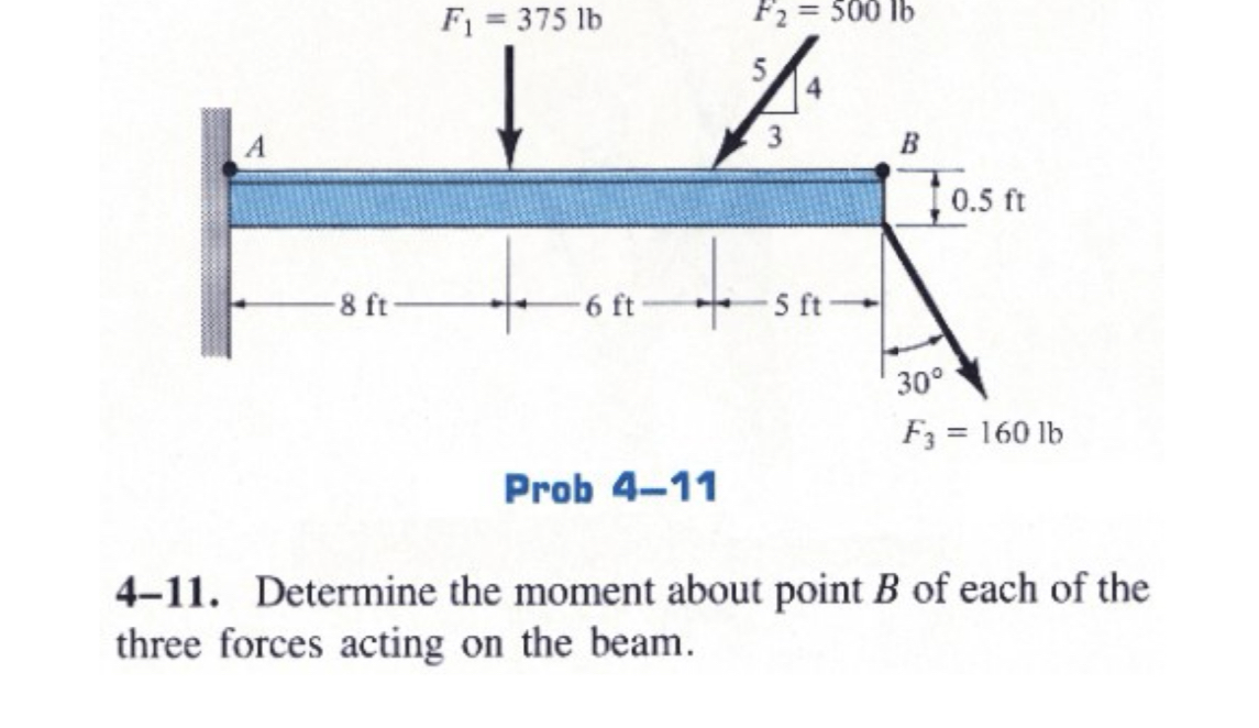 Prob 4 - 1 1 4 - 1 1 . Determine the moment about