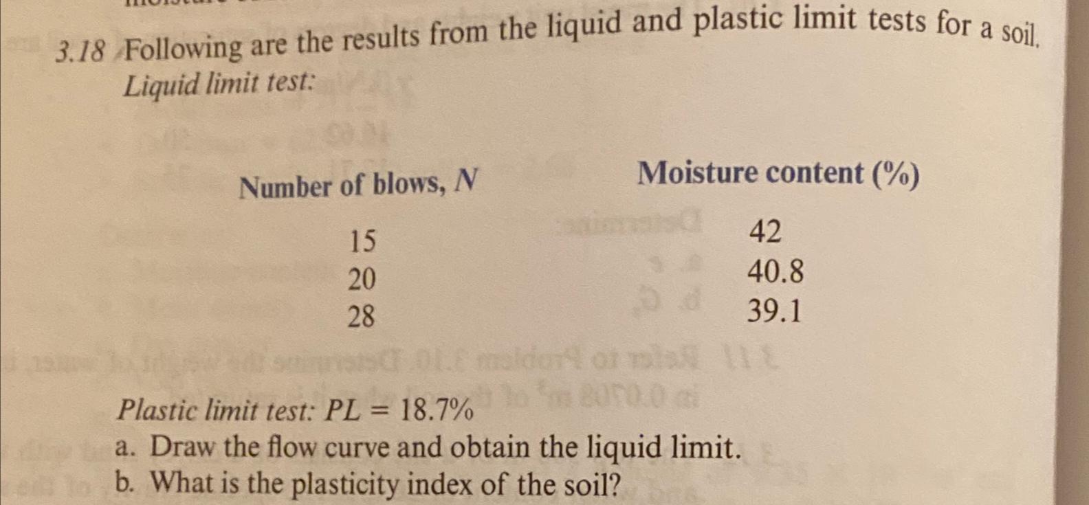 3 . 1 8 Following are the results from the liquid