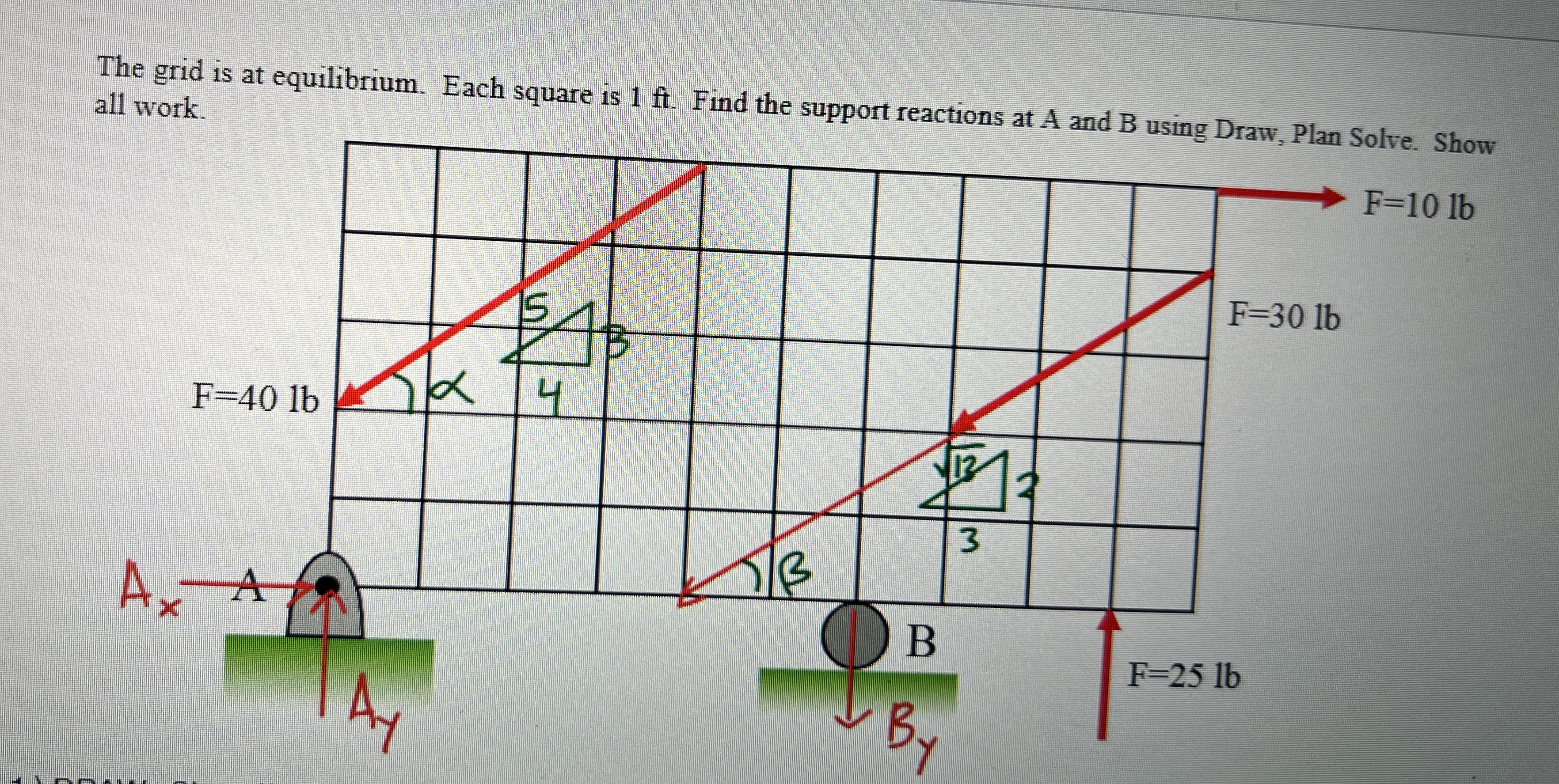 The grid is at equilibrium. Each square is 1 ft .