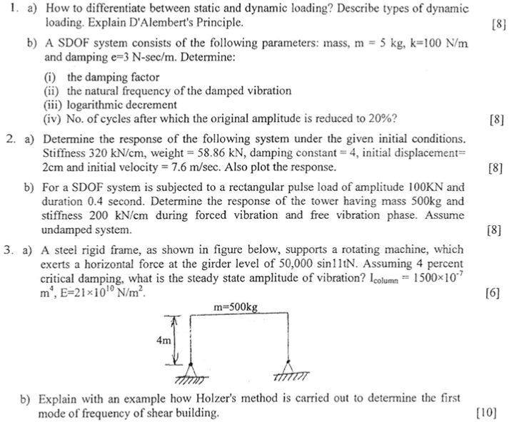 a ) How to differentiate between static and