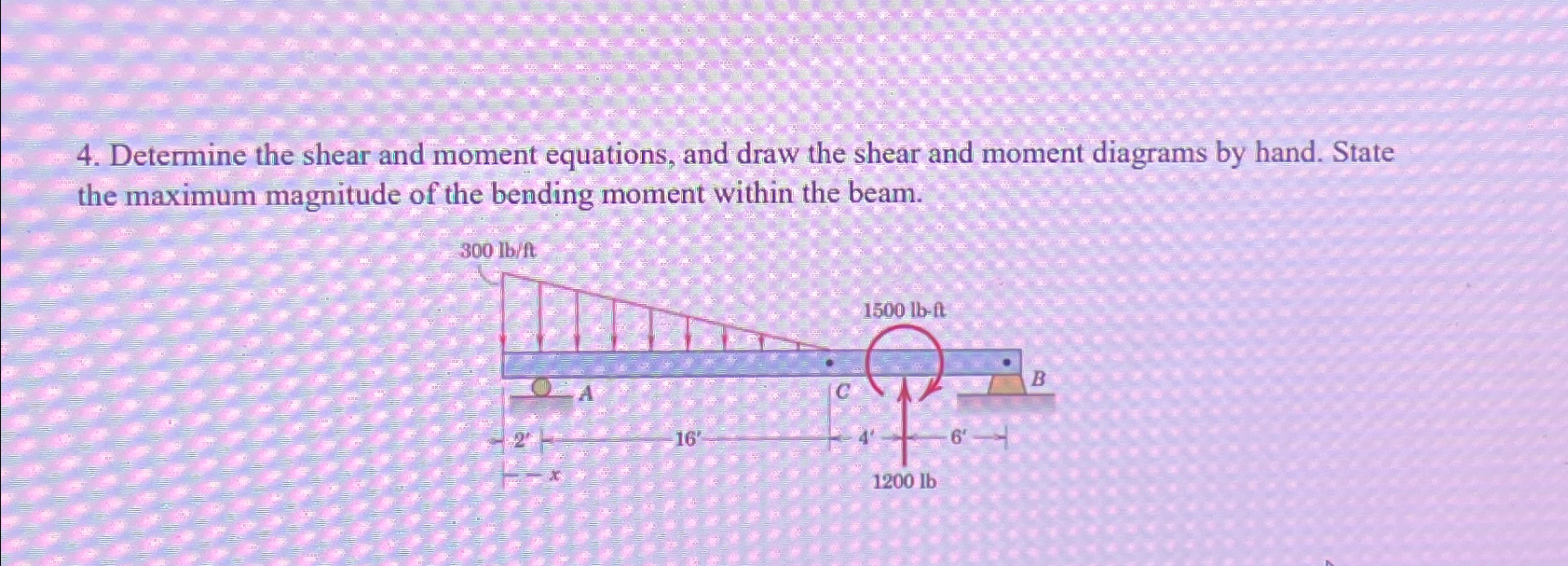 Determine the shear and moment equations, and