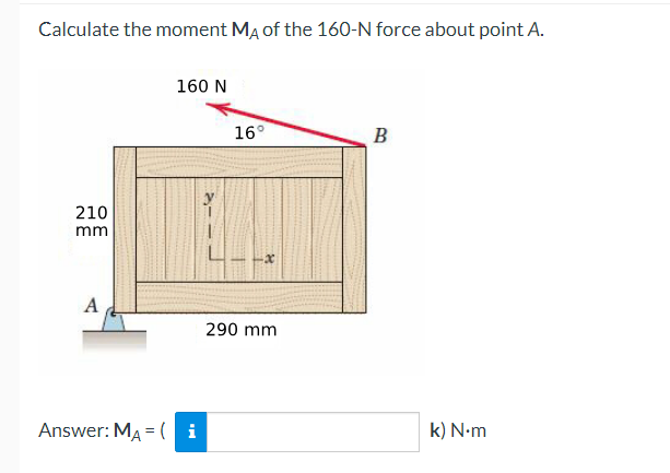 Calculate the moment M A of the 1 6 0 - N force