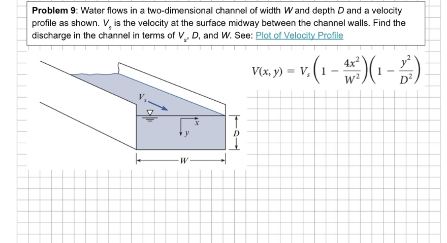 Problem 9 : Water flows in a two - dimensional