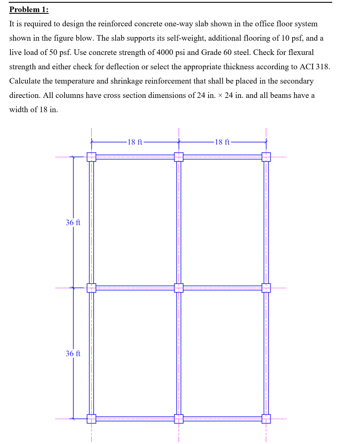 Problem 1 : It is required to design the