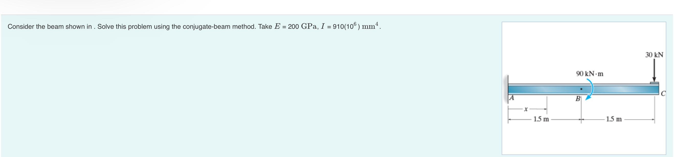 Consider the beam shown in . Solve this problem