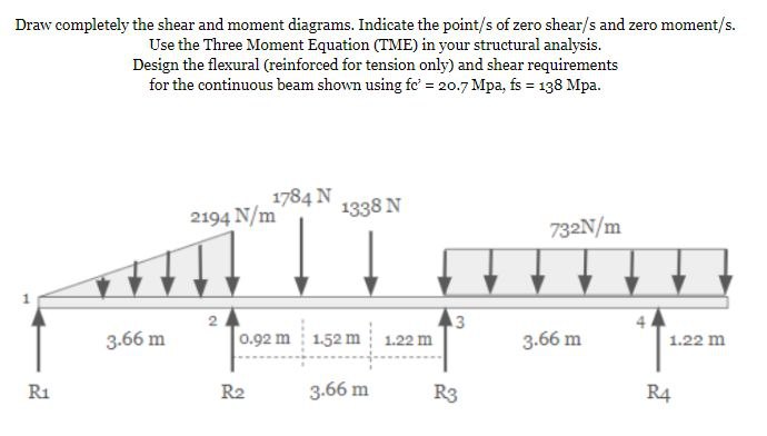 Draw completely the shear and moment diagrams.