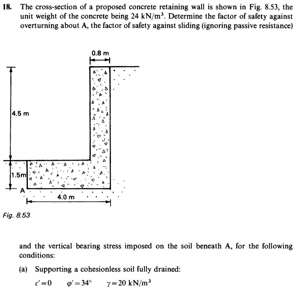 The cross - section of a proposed concrete