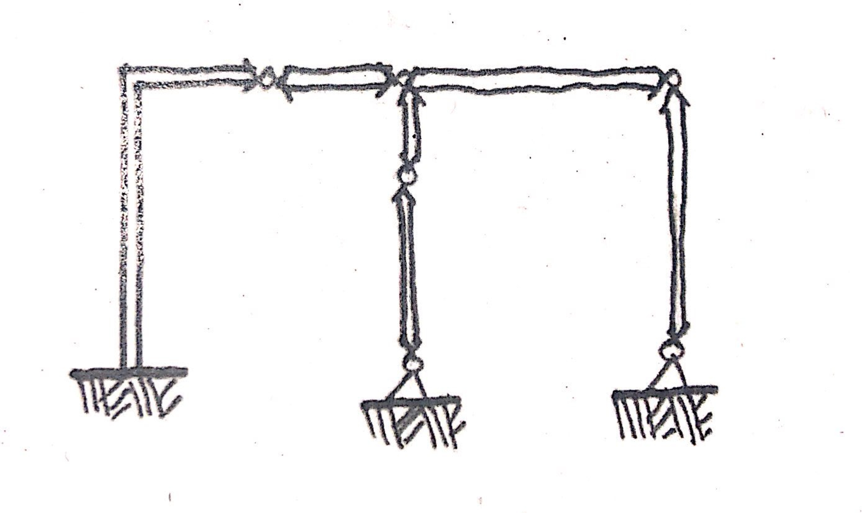 determine if the frame shown is stable or