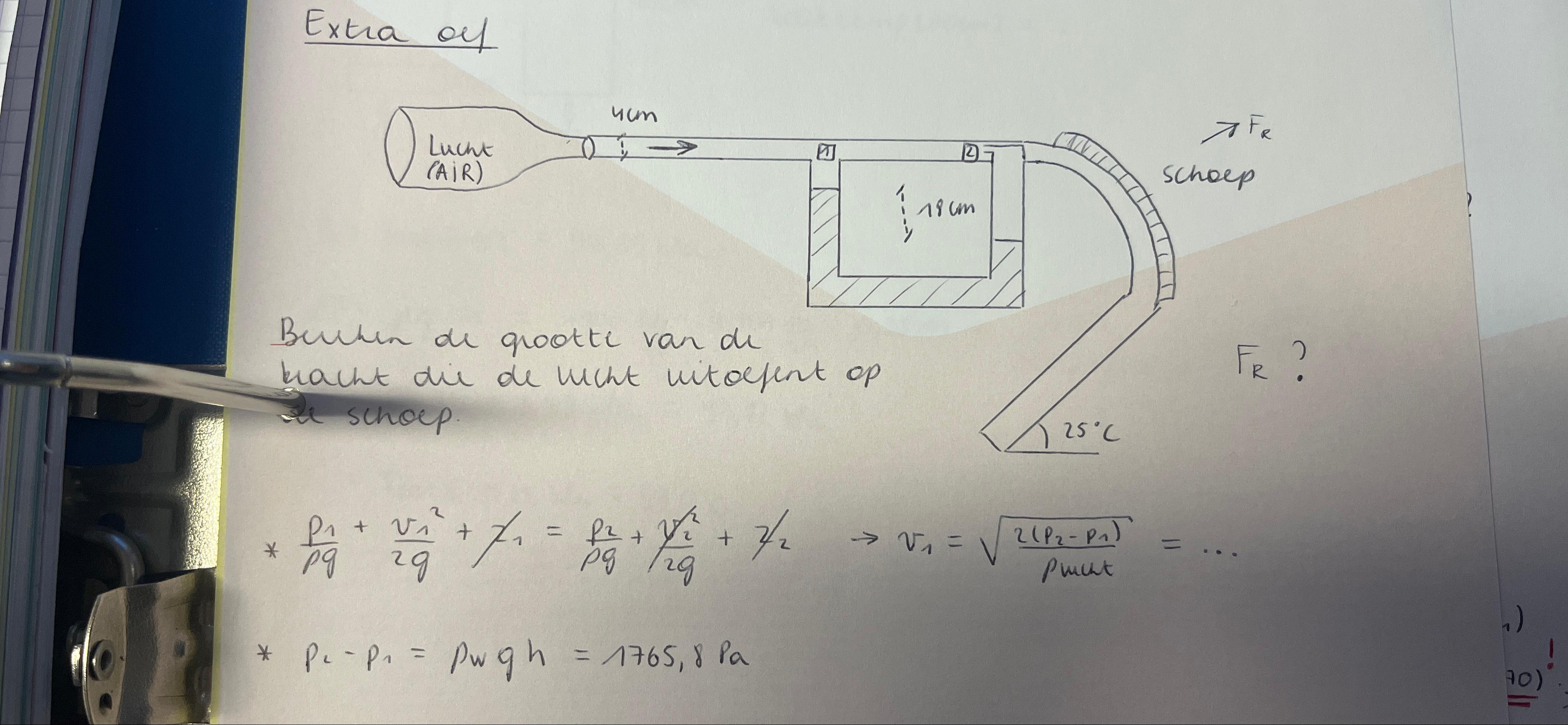 Extra ex Determine the force of the air on the