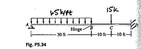 Draw the shear and body diagrams. Also, draw the