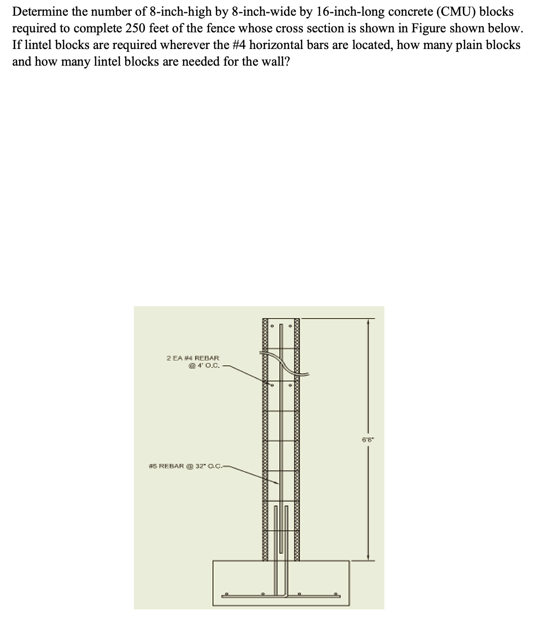 Determine the number of 8 - inch - high by 8 -