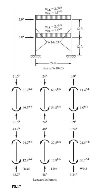 A two - story single bay frame is shown in Figure