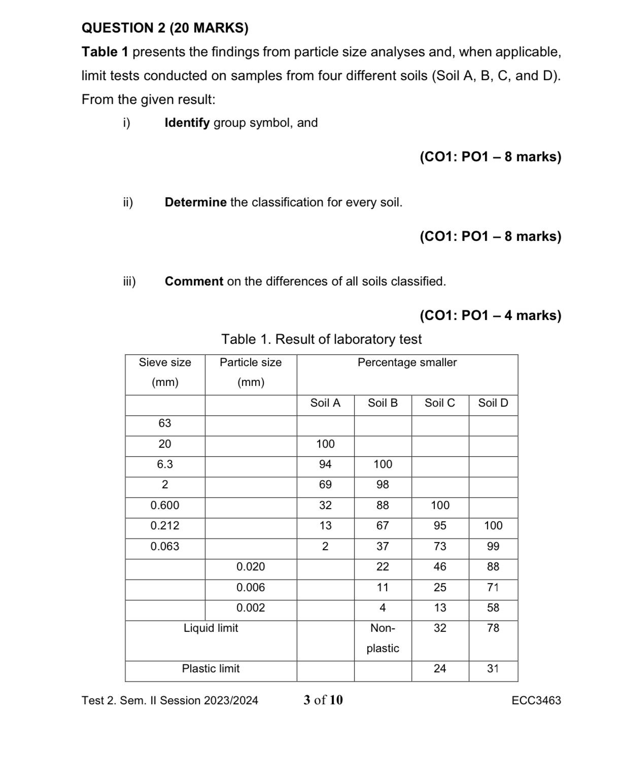 QUESTION 2 ( 2 0 MARKS ) Table 1 presents the