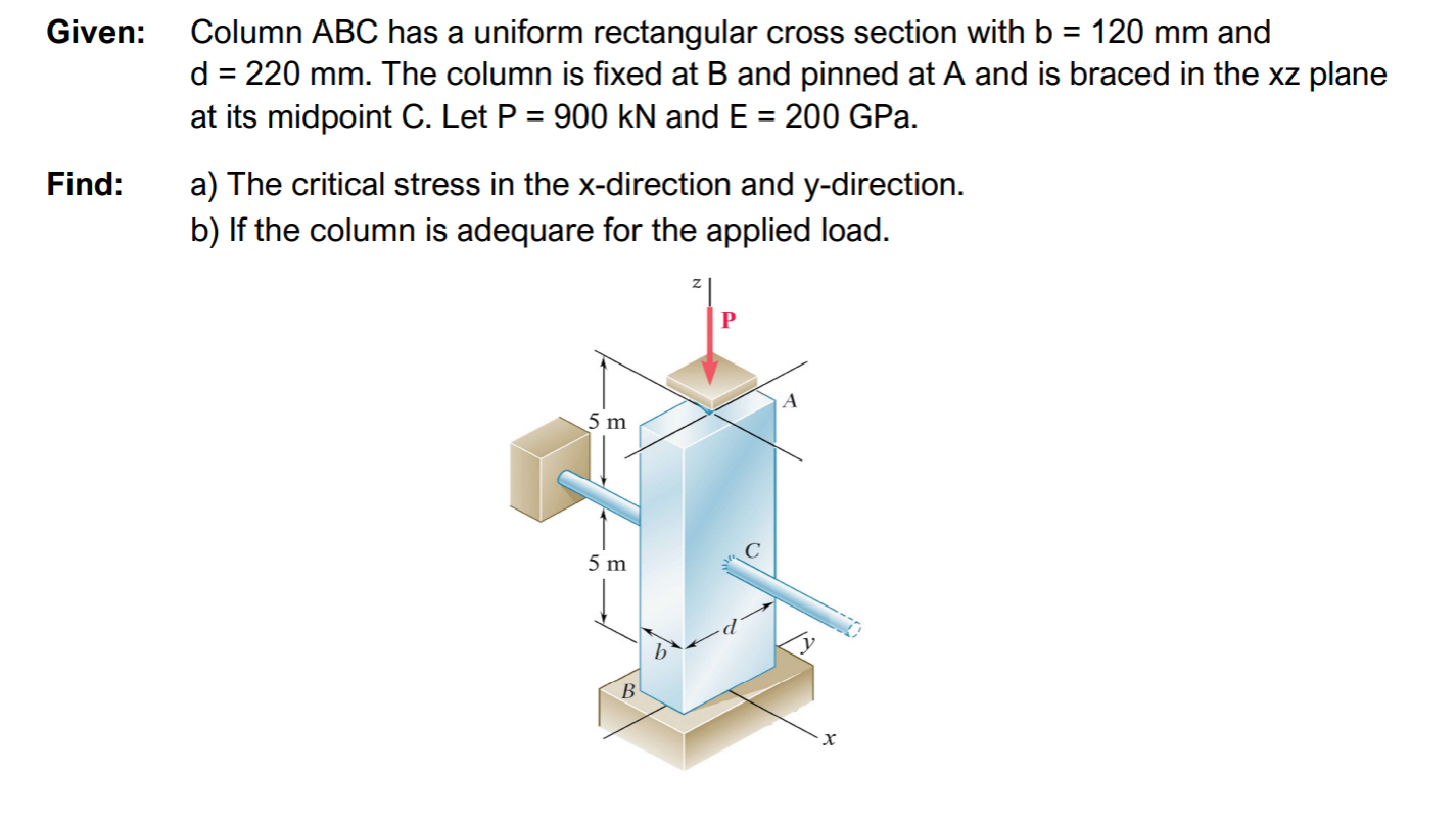 Given: Column ABC has a uniform rectangular cross