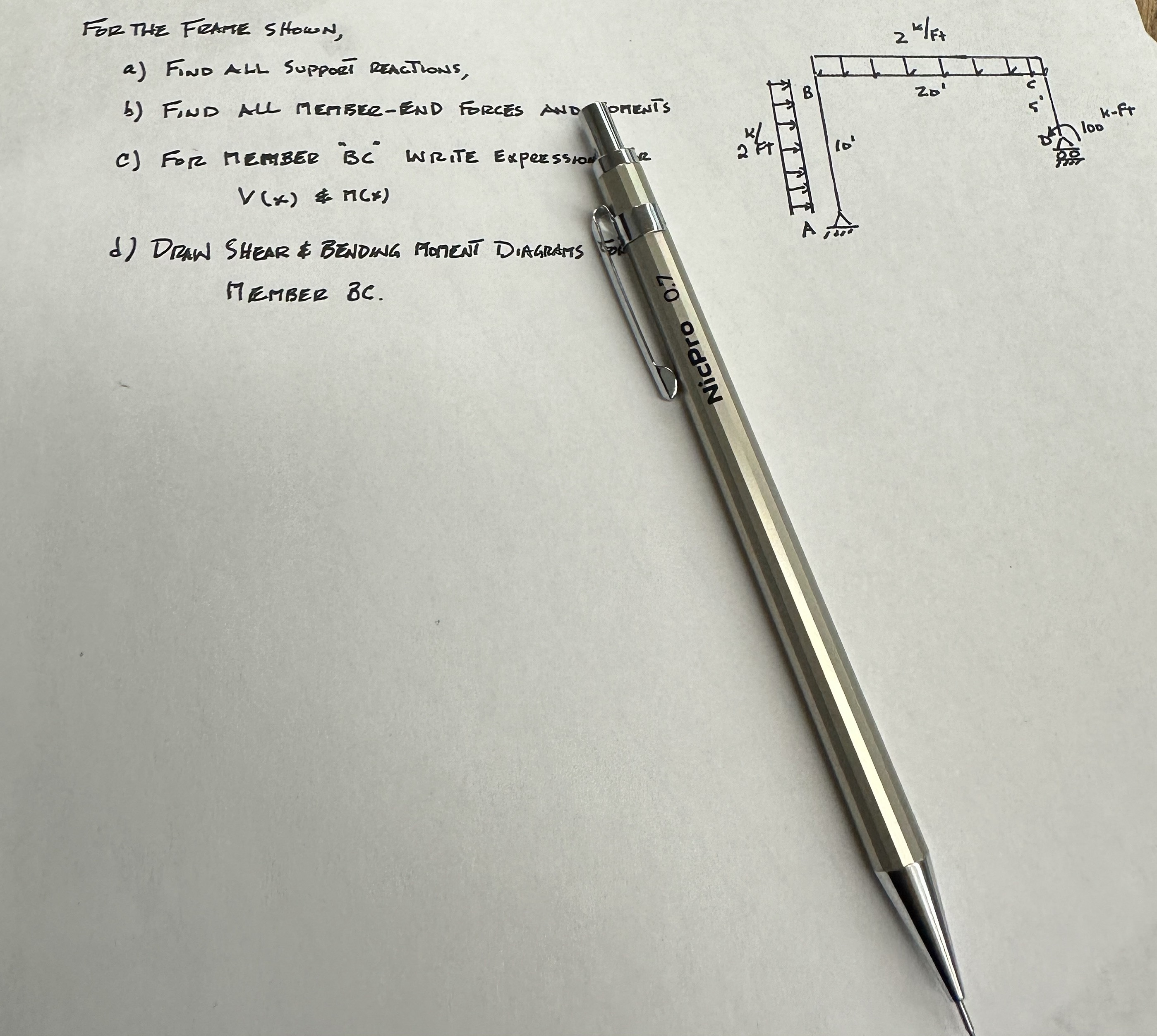 For the Frante shown, a ) Find all suppori