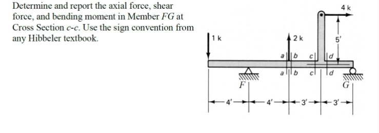 Determine and report the axial force, shear